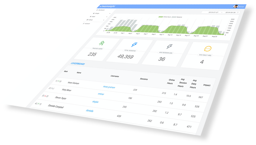 Applify - App Landing Page HTML Template